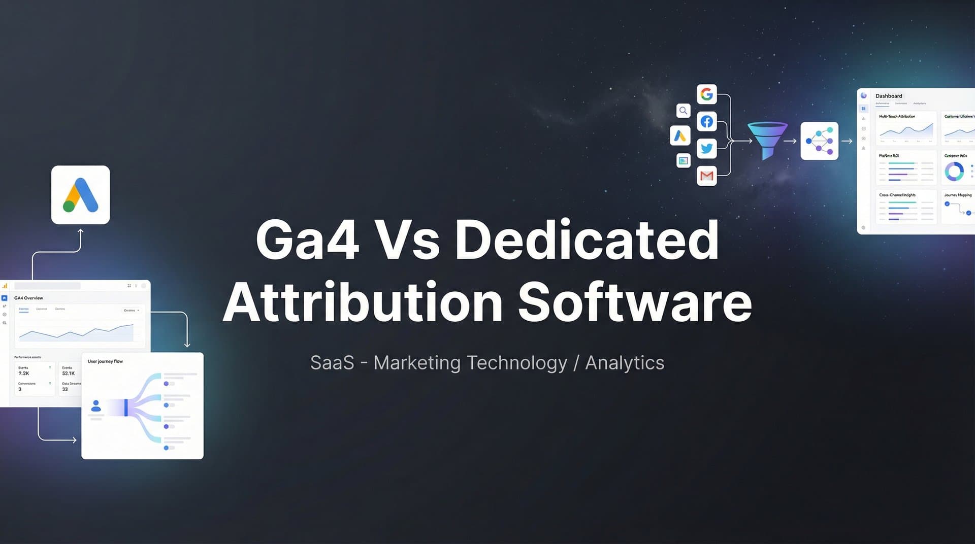 GA4 vs Dedicated Attribution Software: 8 Best Tools Compared for 2026