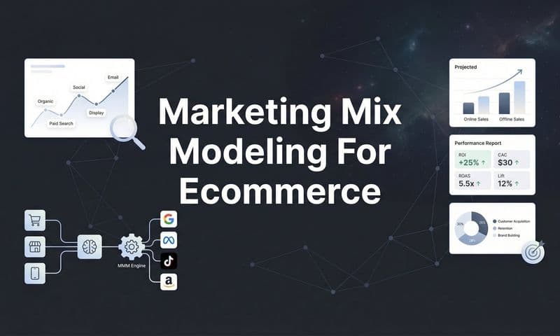 Marketing Mix Modeling for Ecommerce: A Complete Guide to Smarter Budget Allocation