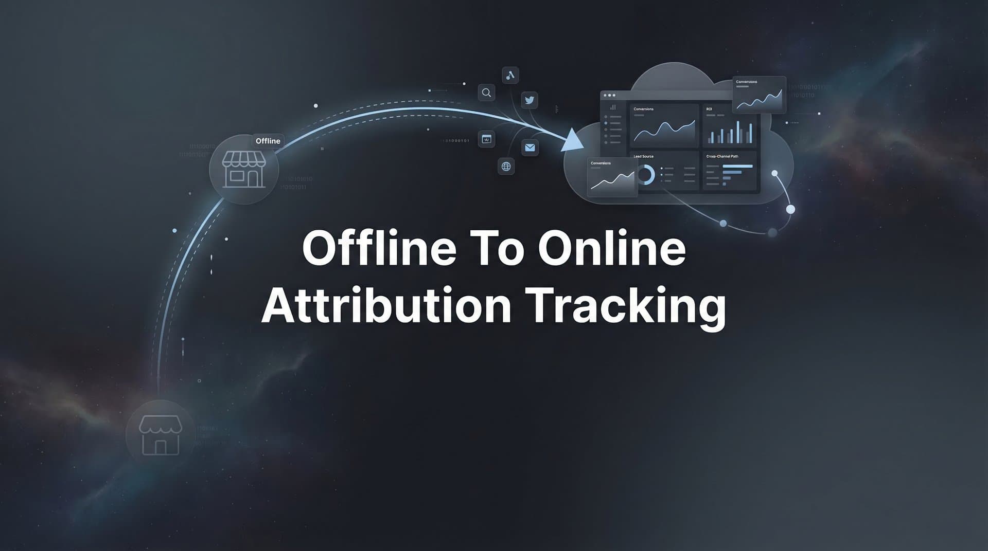 How to Set Up Offline to Online Attribution Tracking: A Complete Step-by-Step Guide