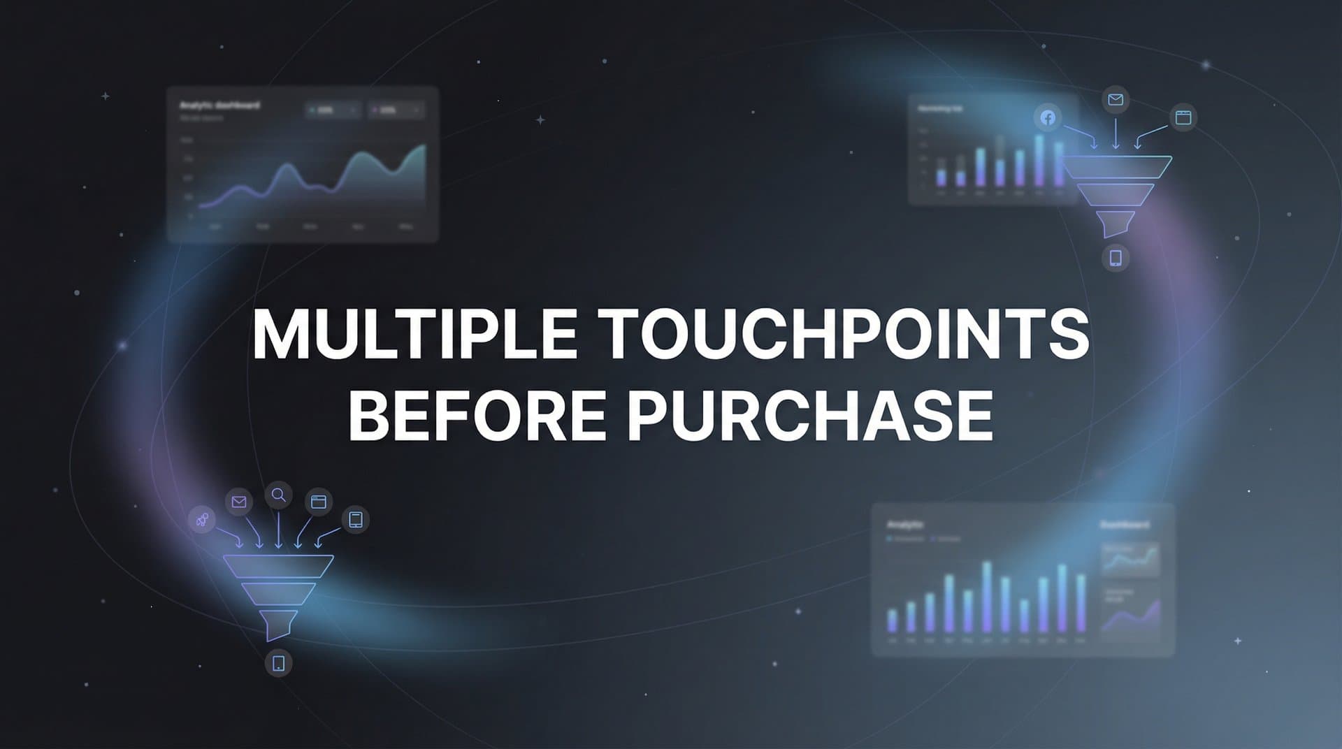 Multiple Touchpoints Before Purchase: Why Modern Buyers Need 20+ Interactions to Convert