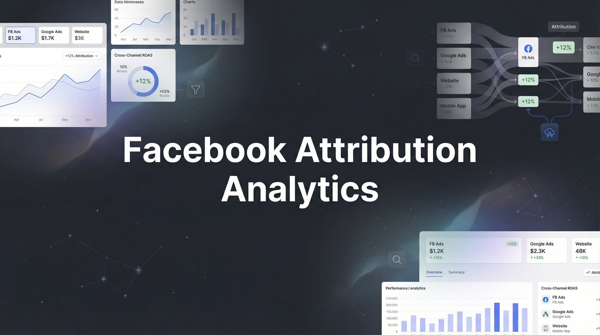 Facebook Attribution Analytics: The Complete Guide to Tracking What Actually Converts