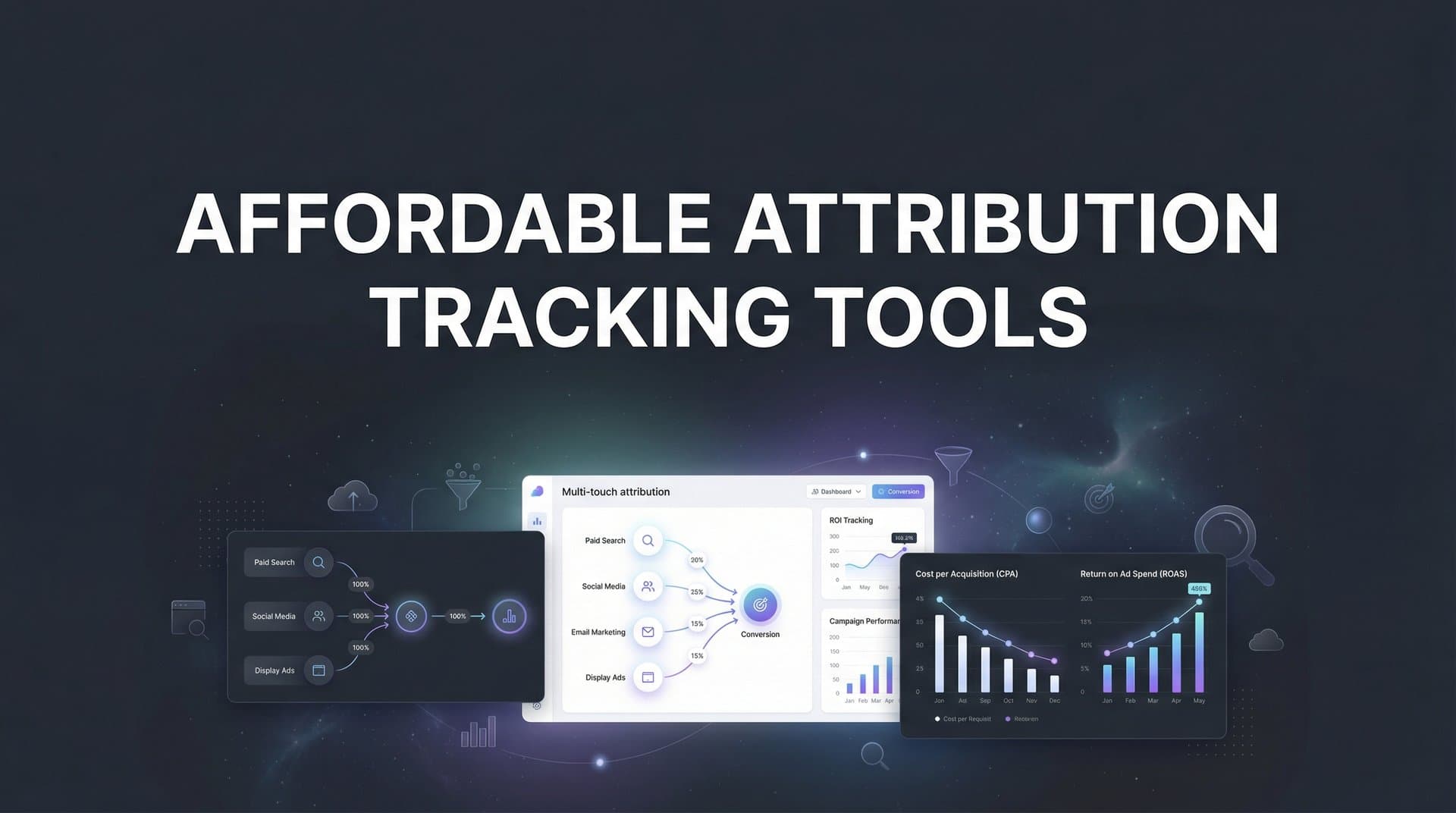 9 Best Affordable Attribution Tracking Tools for Marketers in 2026