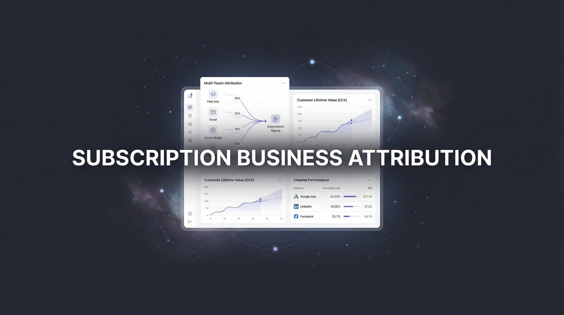 Subscription Business Attribution: How to Track Revenue Across the Entire Customer Lifecycle