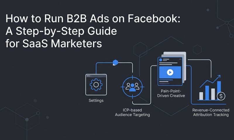 How to Run B2B Ads on Facebook: A Step-by-Step Guide for SaaS Marketers