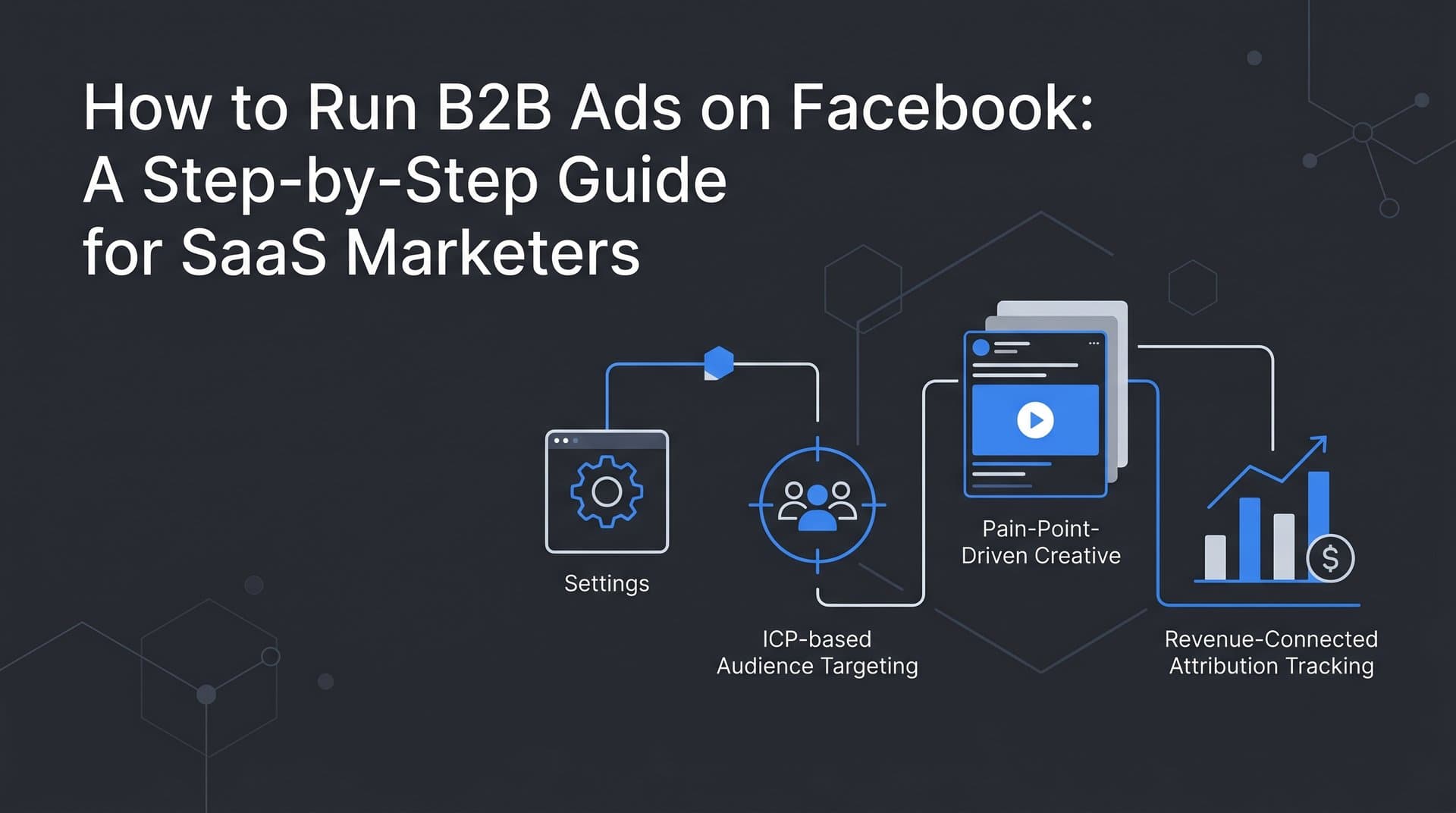 How to Run B2B Ads on Facebook: A Step-by-Step Guide for SaaS Marketers