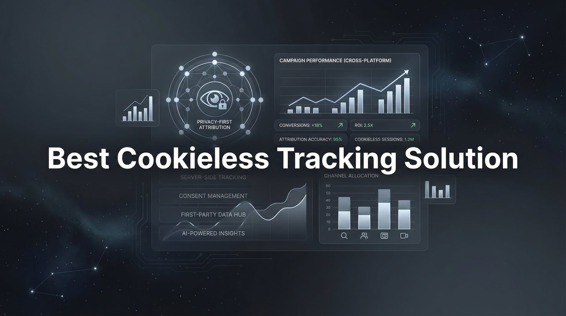 9 Best Cookieless Tracking Solutions for Marketers in 2026