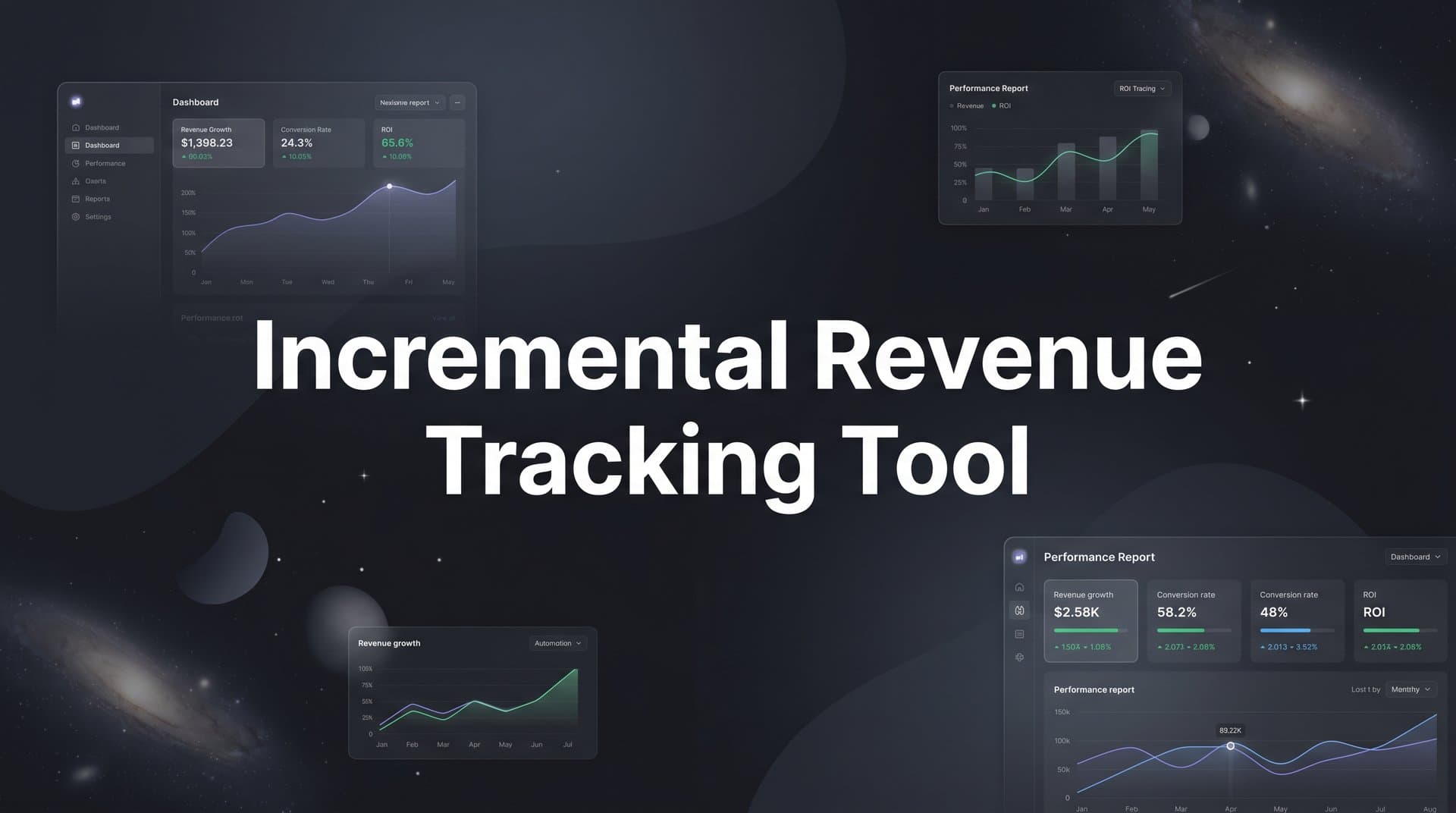 9 Best Incremental Revenue Tracking Tools for B2B SaaS in 2026