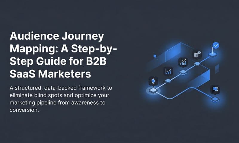 Audience Journey Mapping: A Step-by-Step Guide for B2B SaaS Marketers