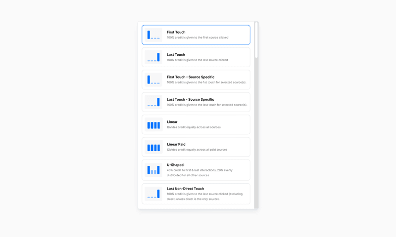 Understanding MTA Attribution (Multi-Touch Attribution)