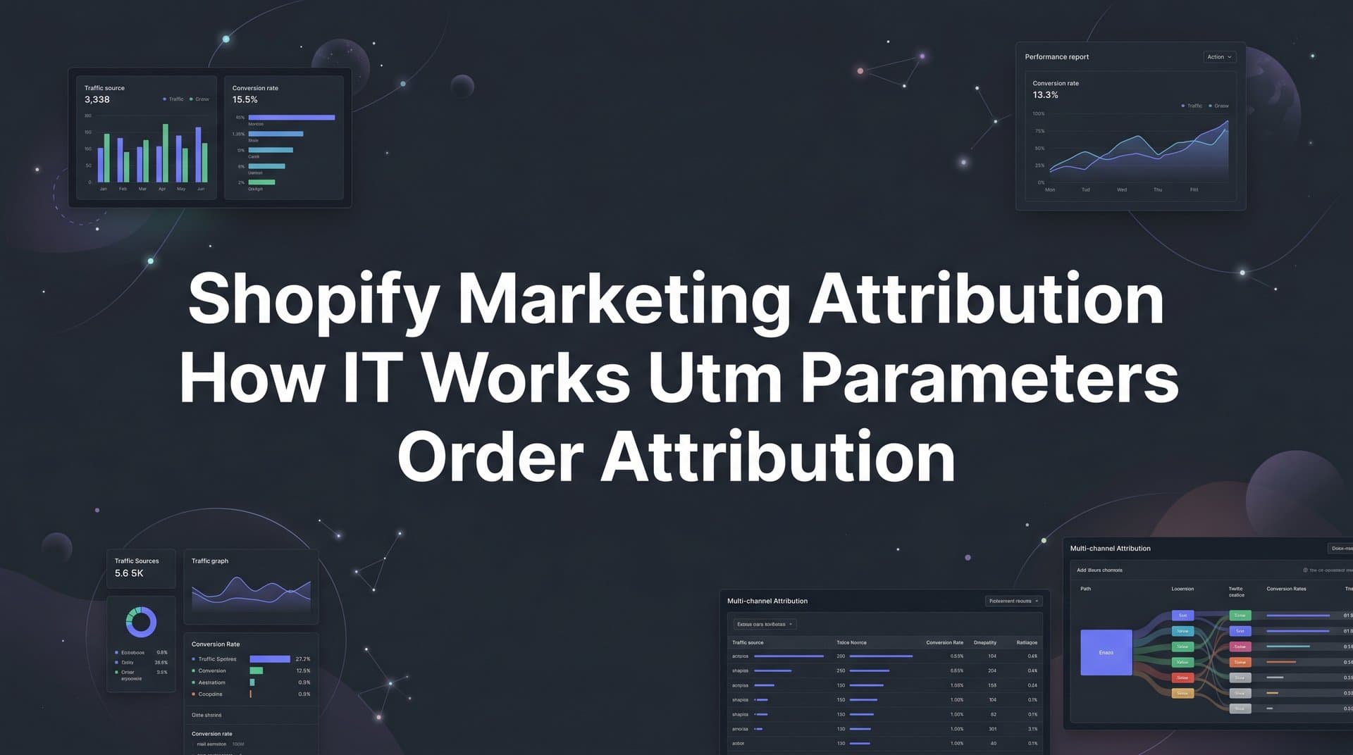 7 Proven Strategies for Shopify Marketing Attribution: How UTM Parameters and Order Attribution Actually Work