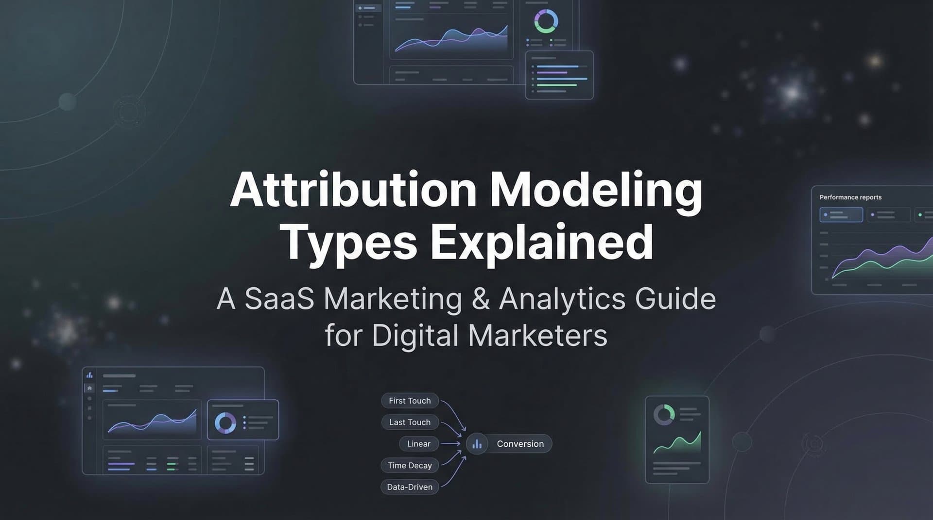 Attribution Modeling Types Explained: A Complete Guide for Modern Marketers