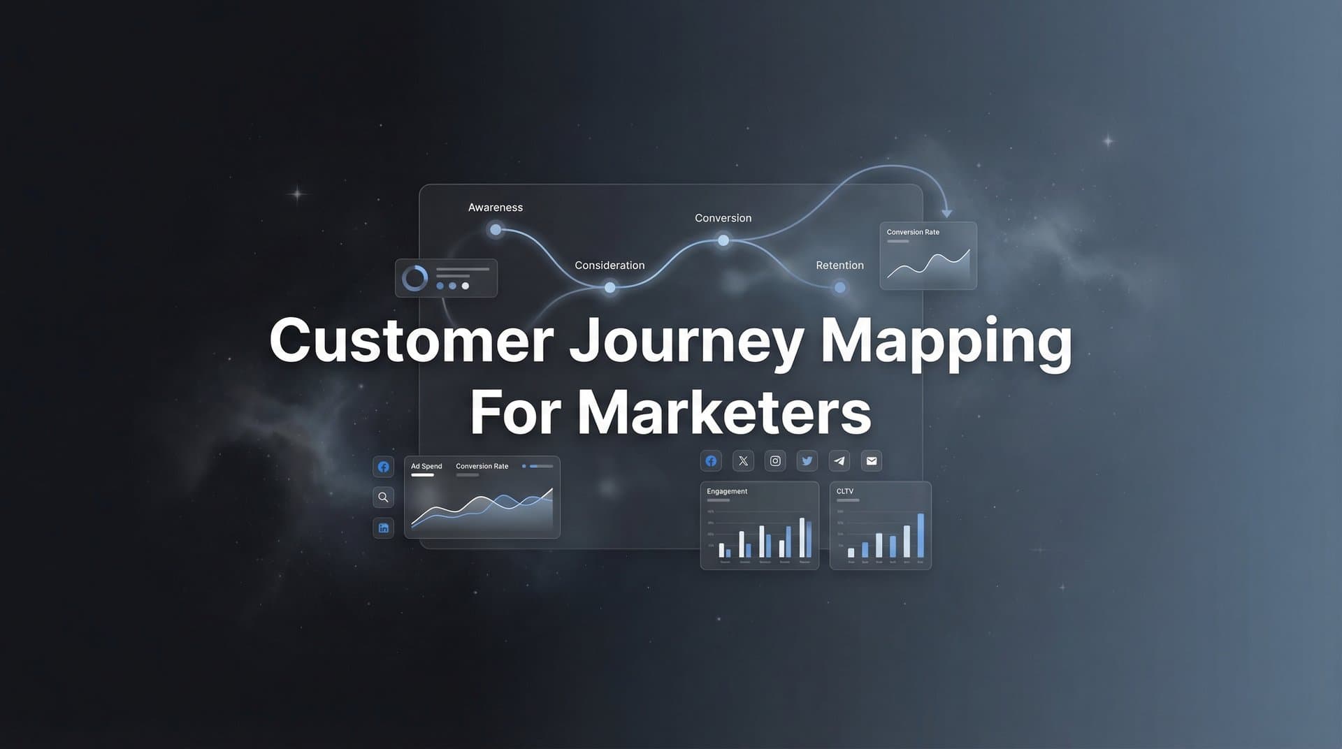 How to Build a Customer Journey Map That Reveals Your Best Marketing Channels