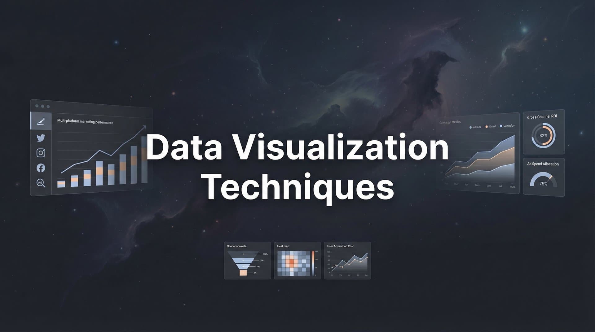 Data Visualization Techniques: A Marketer's Guide to Turning Analytics Into Action