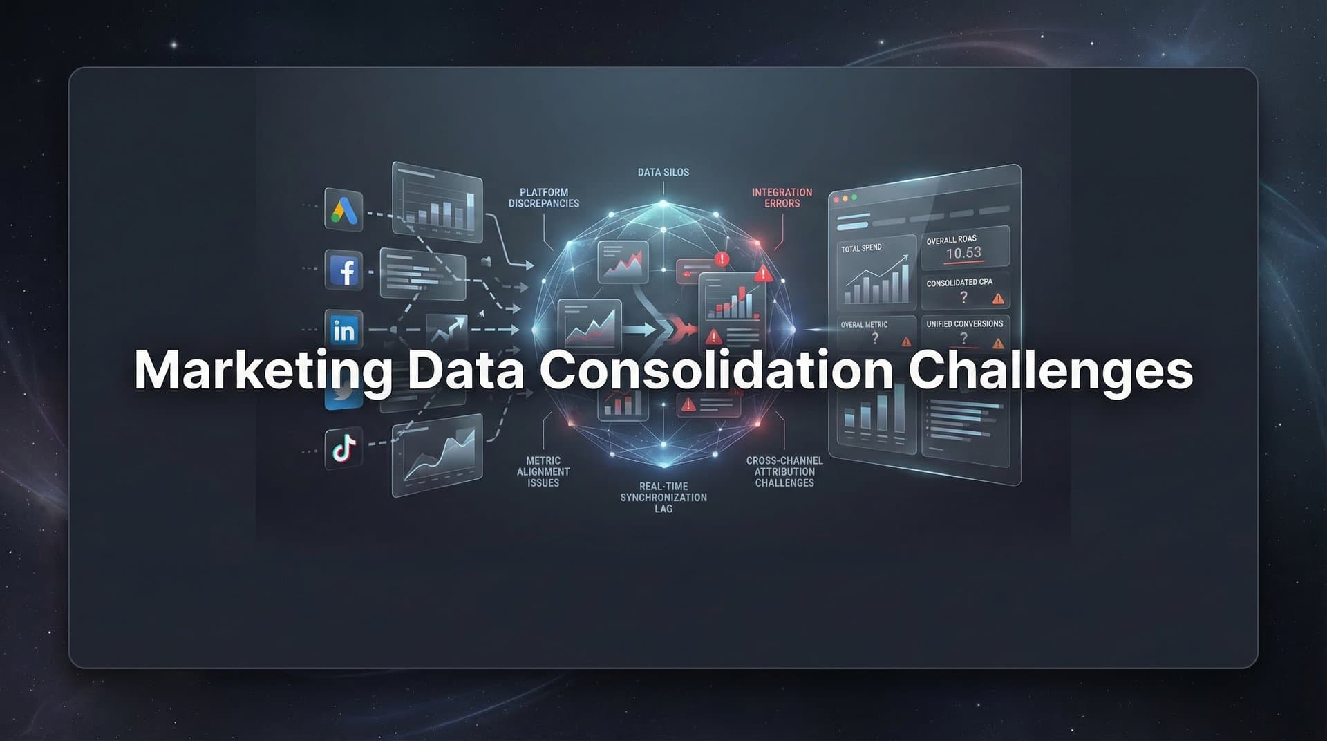 Marketing Data Consolidation Challenges: Why Your Data Is Scattered and How to Fix It