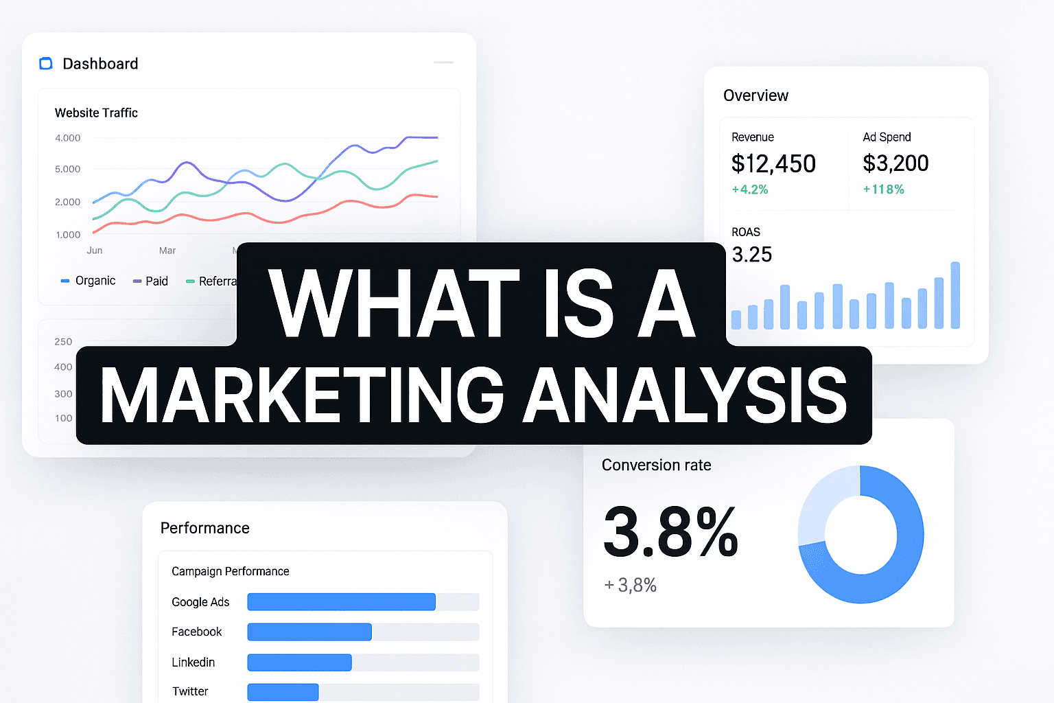 What Is A Marketing Analysis And Why It's The Key To Stopping Wasted Ad Spend