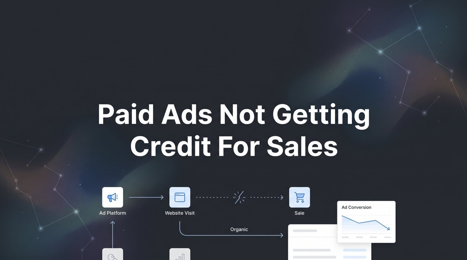Why Your Paid Ads Aren't Getting Credit for Sales (And How to Fix It)
