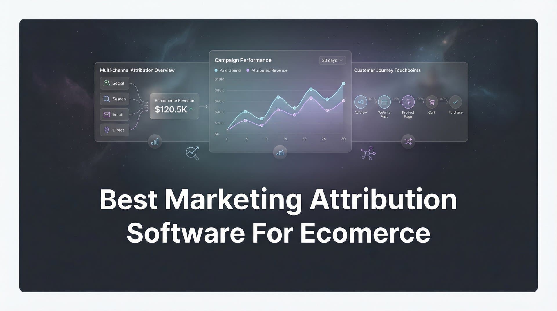 9 Best Marketing Attribution Software for Ecommerce in 2026