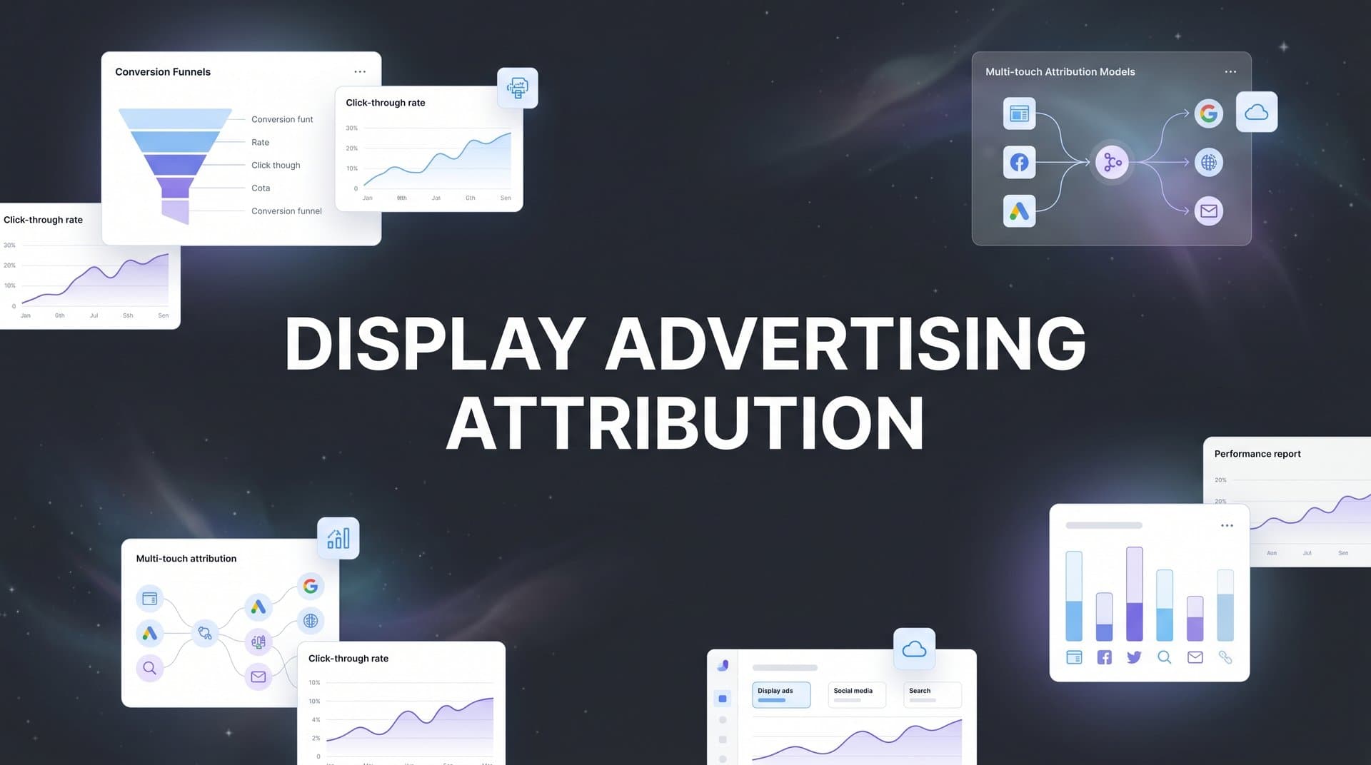 Display Advertising Attribution: How to Track and Credit Every Banner, Video, and Retargeting Ad