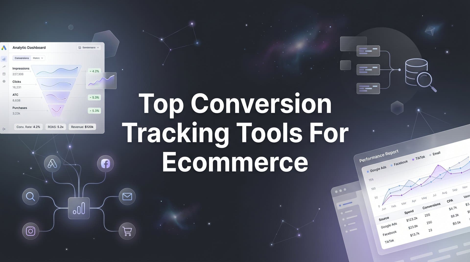 9 Best Conversion Tracking Tools for Ecommerce in 2026