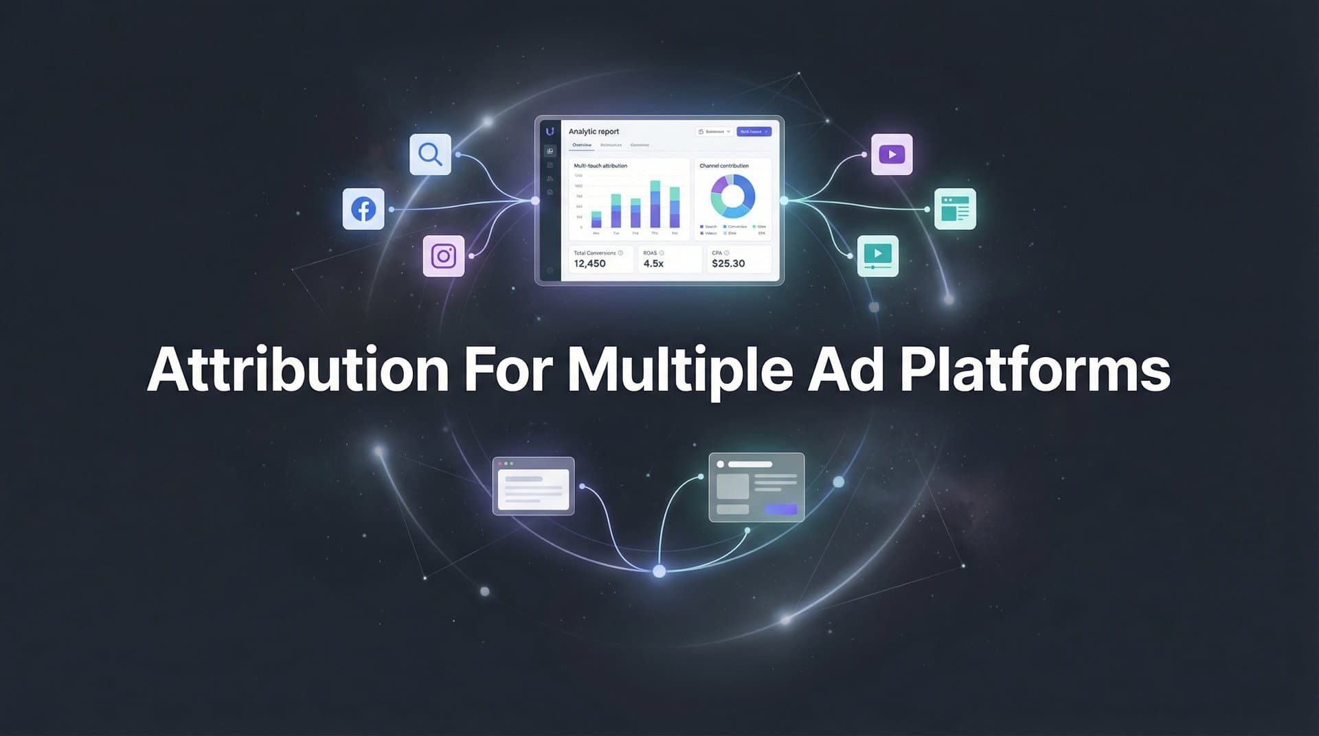9 Best Attribution Tools for Multiple Ad Platforms in 2026
