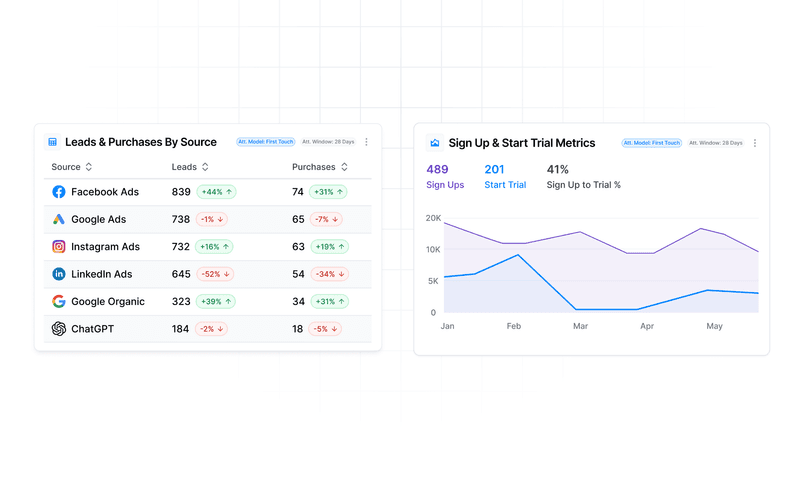 Data Visualization for Marketing: Boost Your Campaign Success