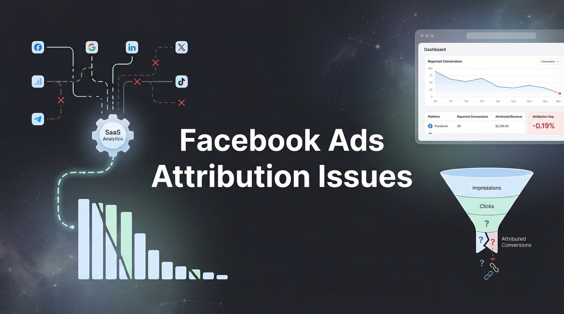 How to Fix Facebook Ads Attribution Issues: A Step-by-Step Troubleshooting Guide