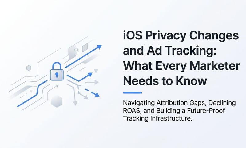 iOS Privacy Changes and Ad Tracking: What Every Marketer Needs to Know