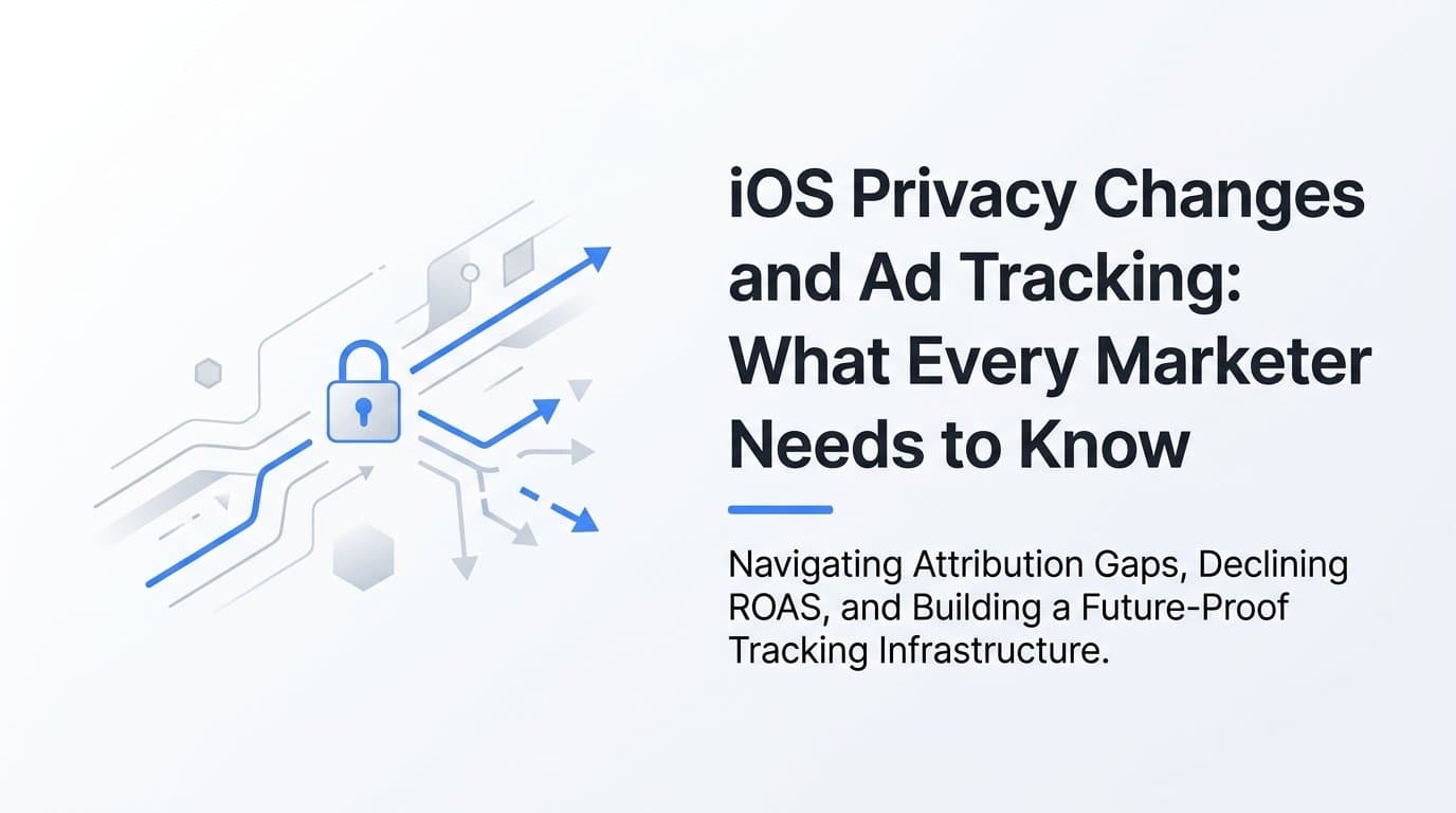 iOS Privacy Changes and Ad Tracking: What Every Marketer Needs to Know
