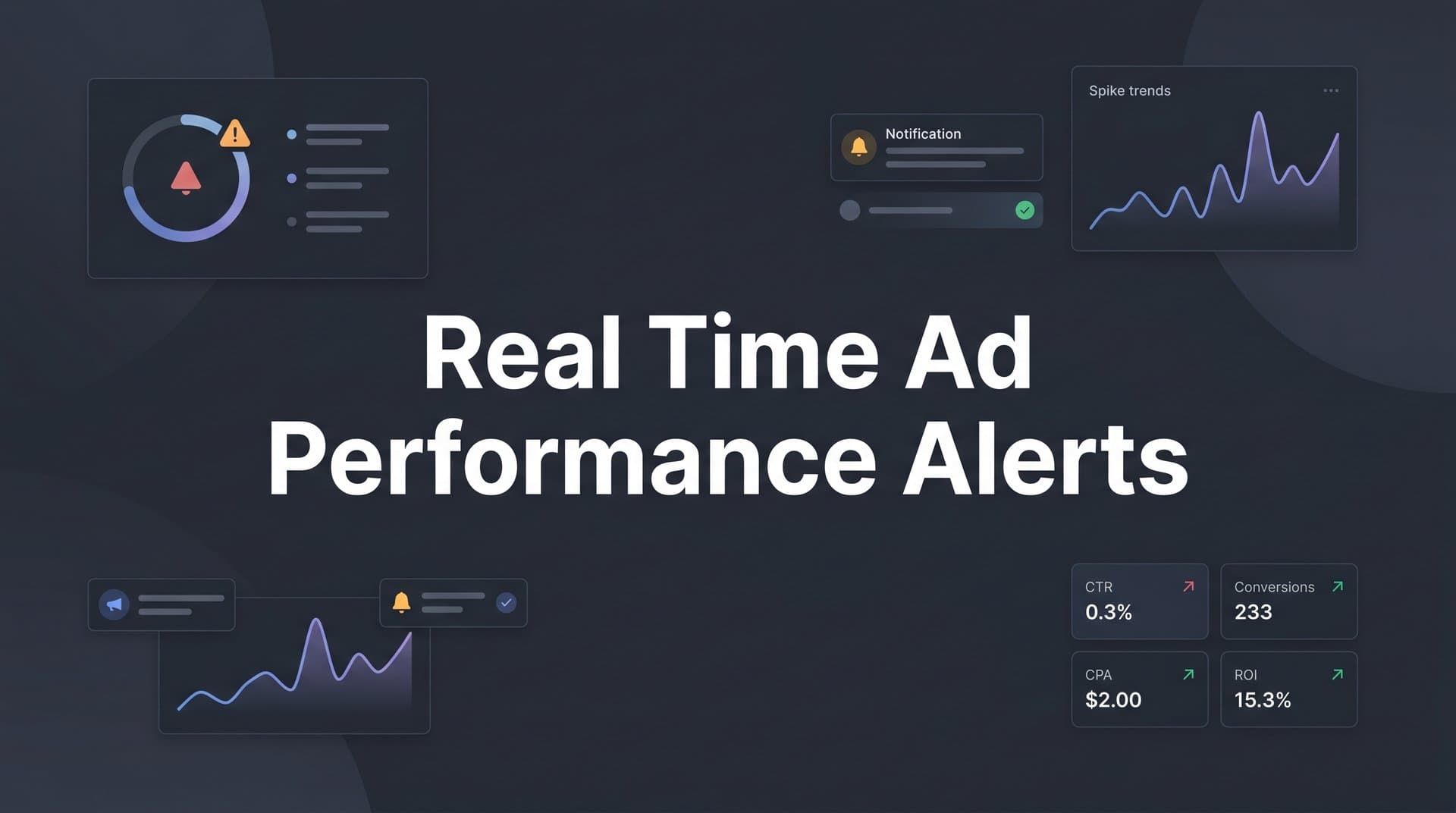 How to Set Up Real Time Ad Performance Alerts: A Step-by-Step Guide