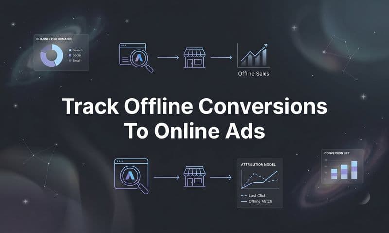 How to Track Offline Conversions to Online Ads: A Step-by-Step Guide