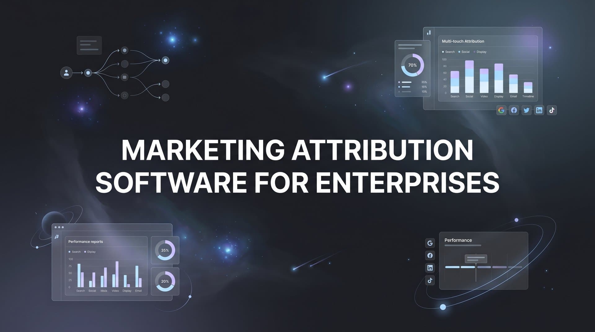 9 Best Marketing Attribution Software for Enterprises in 2026