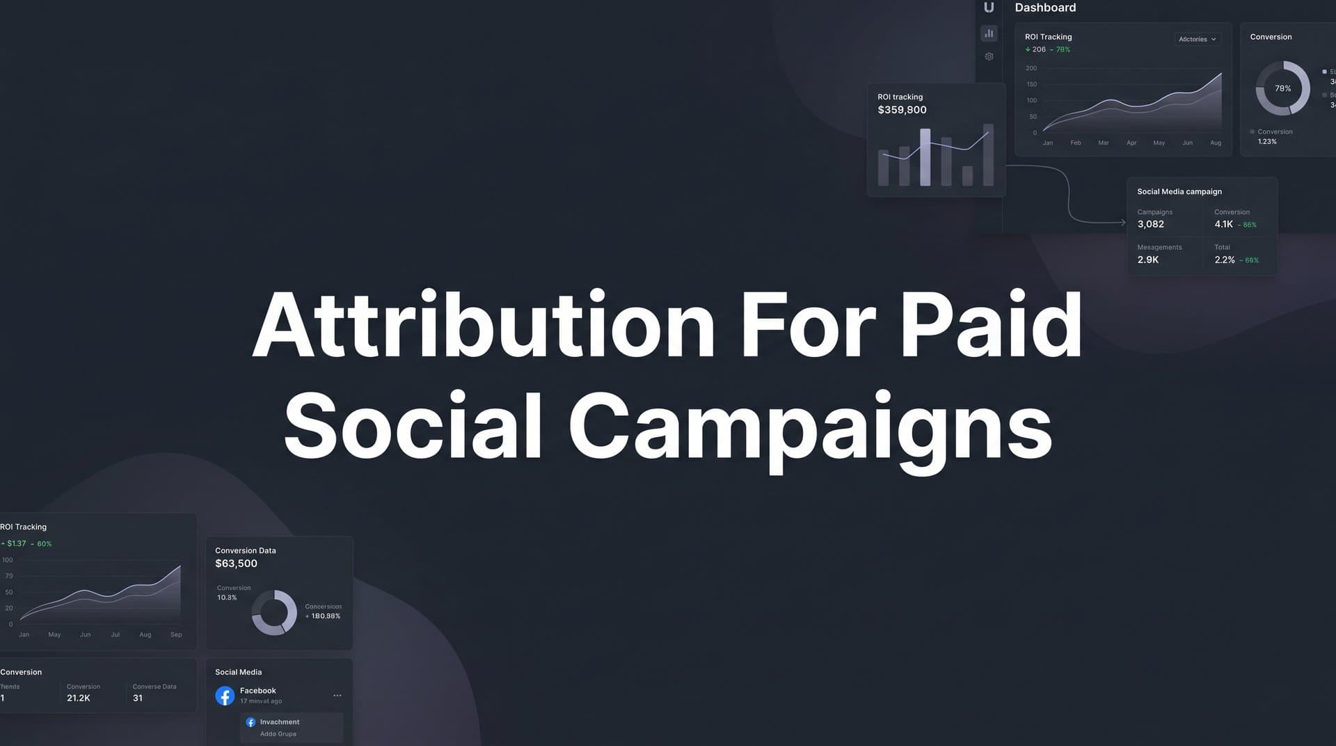 Attribution for Paid Social Campaigns: How to Know What's Actually Working