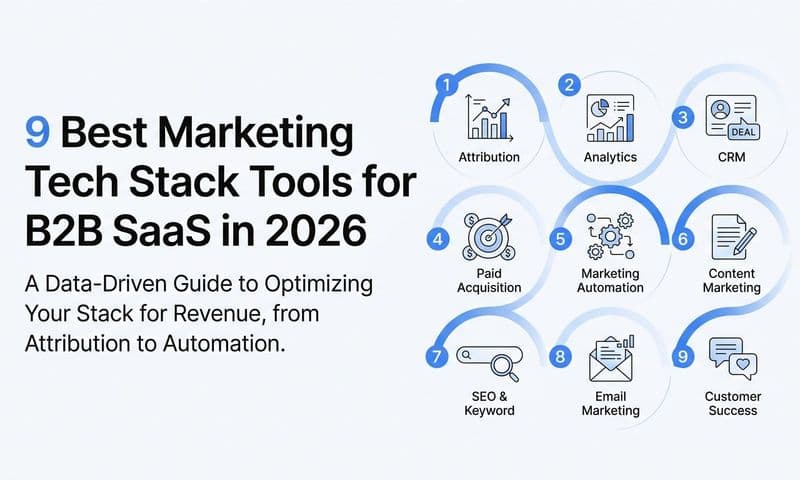 9 Best Marketing Tech Stack Tools for B2B SaaS in 2026