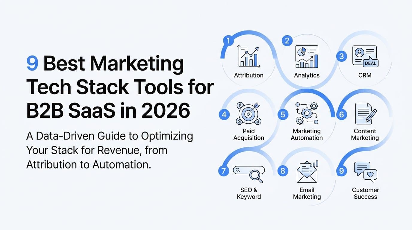 9 Best Marketing Tech Stack Tools for B2B SaaS in 2026