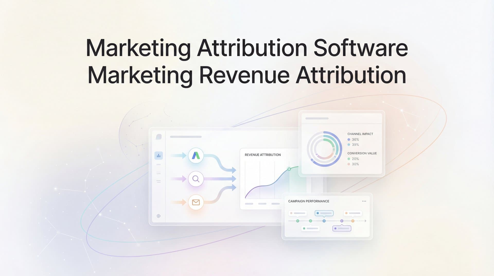 Marketing Attribution Software: How Revenue Attribution Transforms Your Ad Spend Decisions