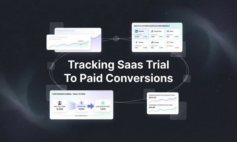 How to Track SaaS Trial to Paid Conversions: A Step-by-Step Guide