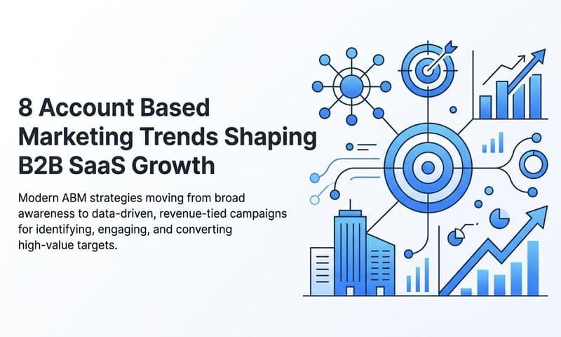 8 Account Based Marketing Trends Shaping B2B SaaS Growth