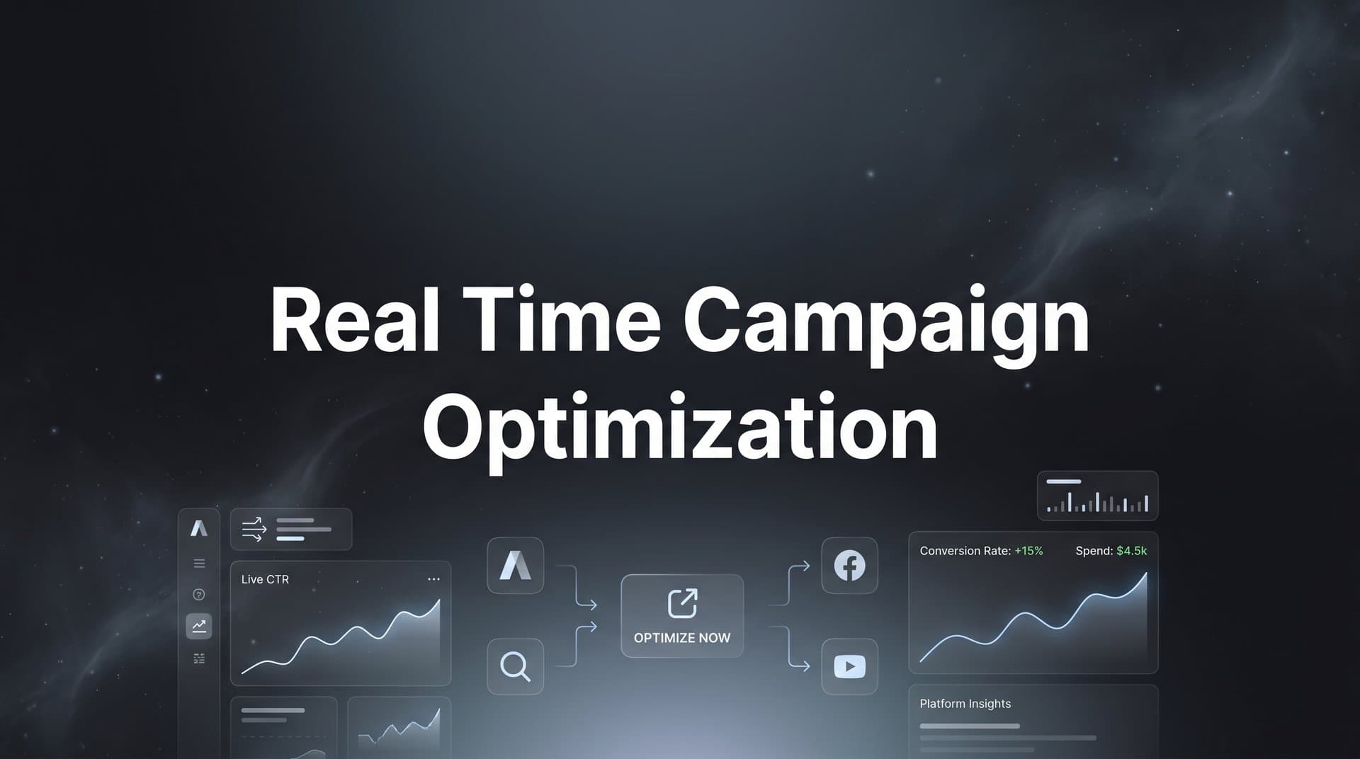 How to Set Up Real Time Campaign Optimization: A Step-by-Step Guide for Paid Advertisers