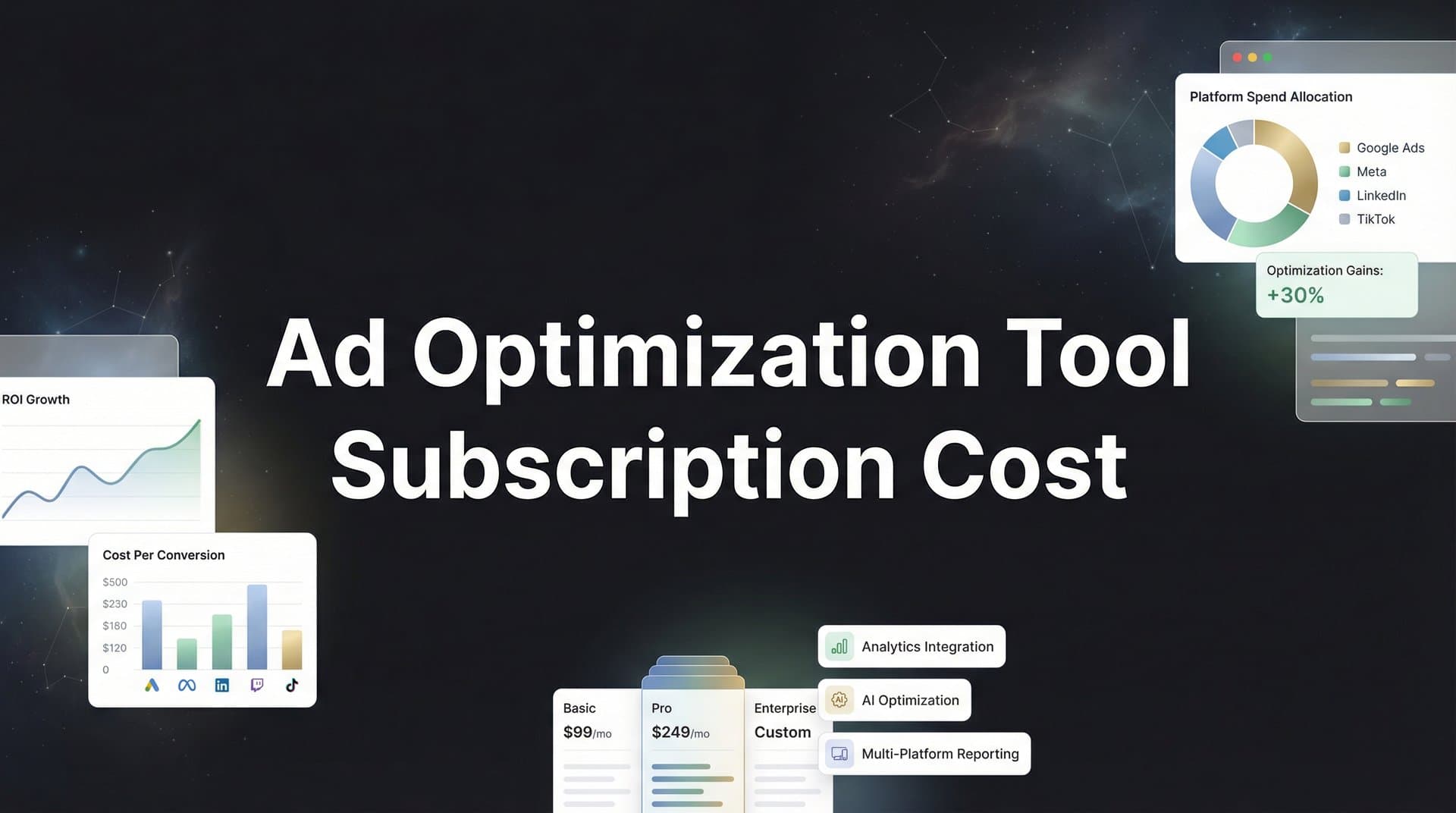 Ad Optimization Tool Subscription Cost: What to Expect and How to Budget