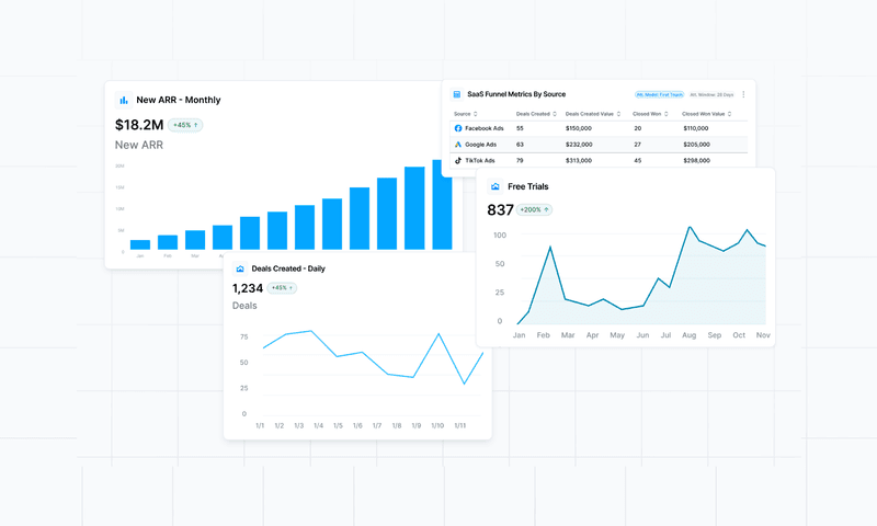 Unlocking Success: The Comprehensive Overview of Marketing Analytics