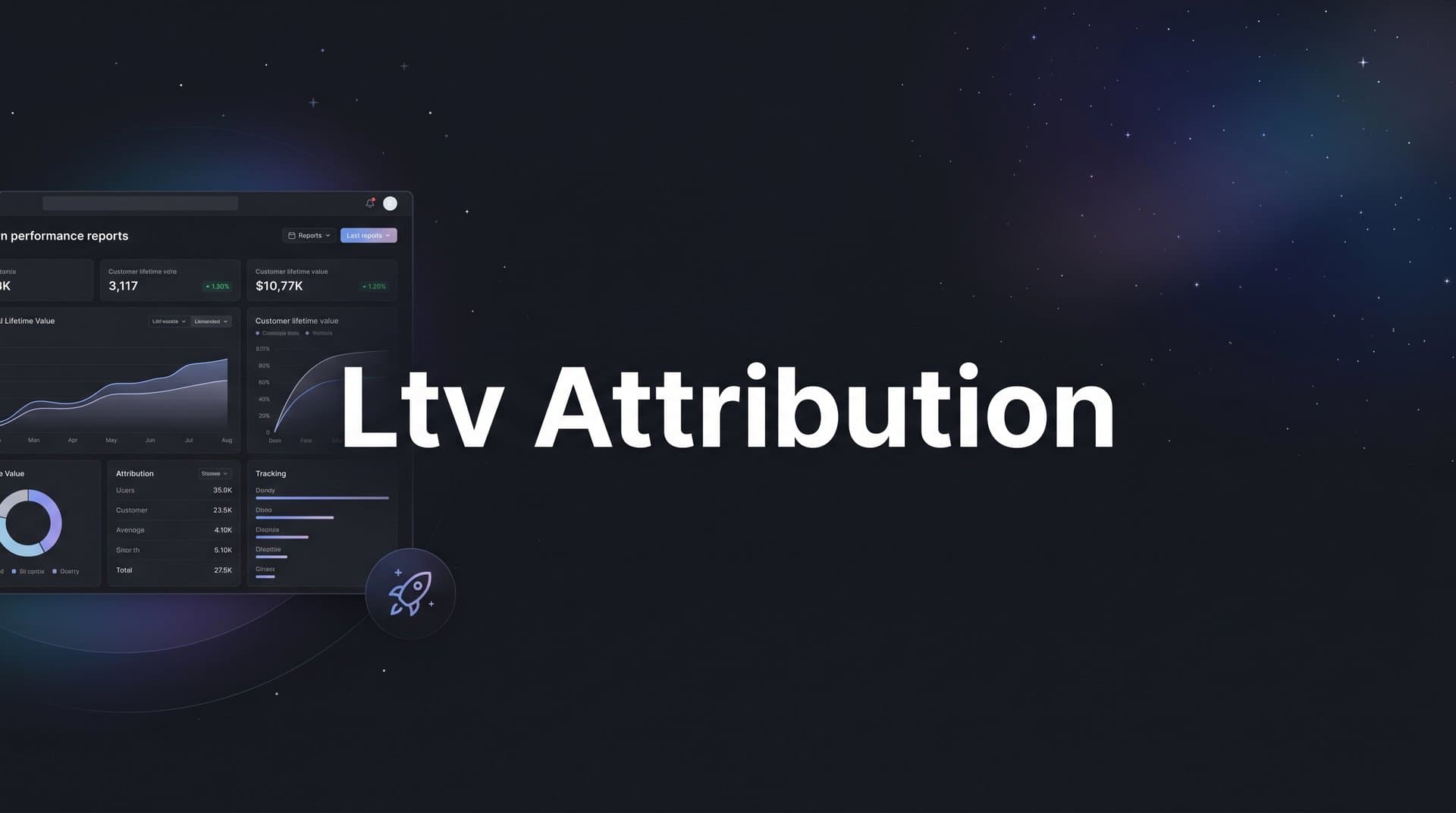 LTV Attribution: How B2B SaaS Teams Connect Customer Lifetime Value to Marketing Channels