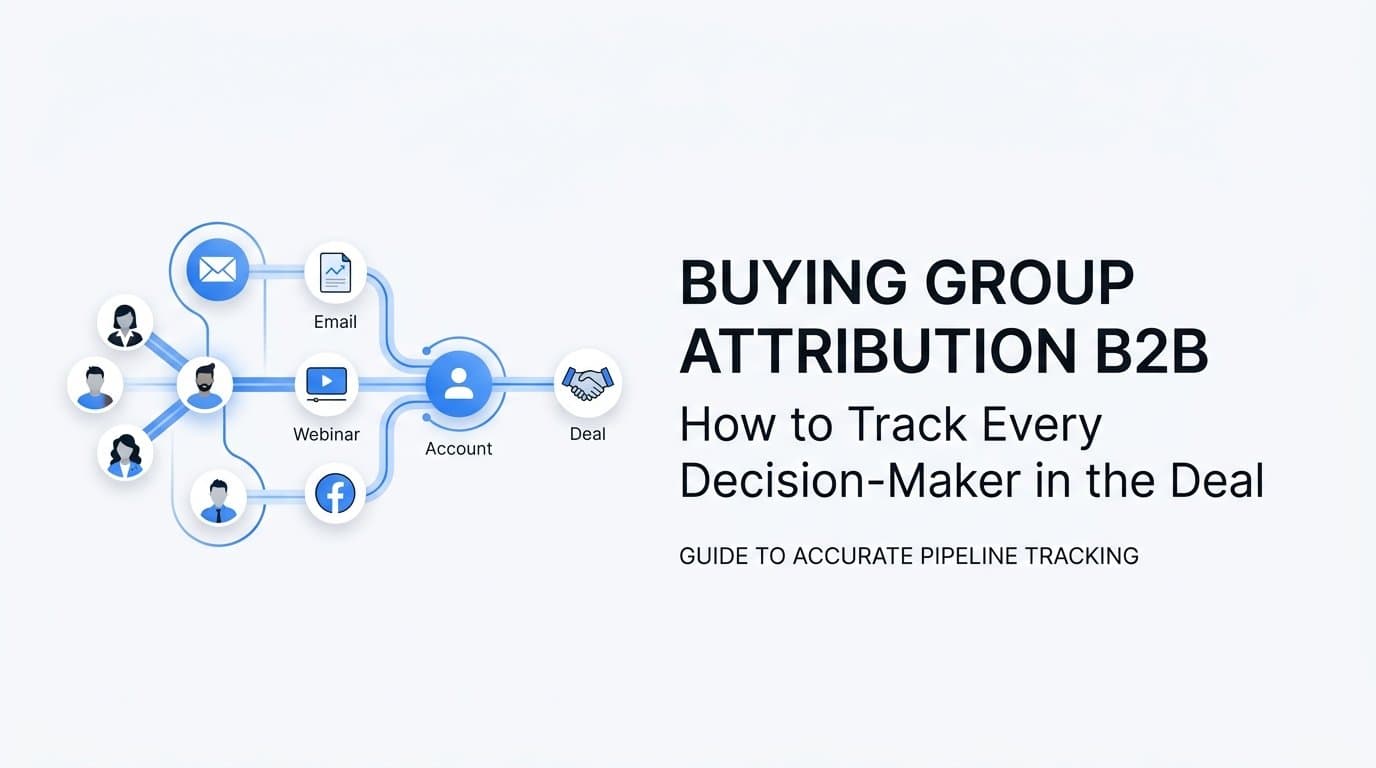 Buying Group Attribution B2B: How to Track Every Decision-Maker in the Deal