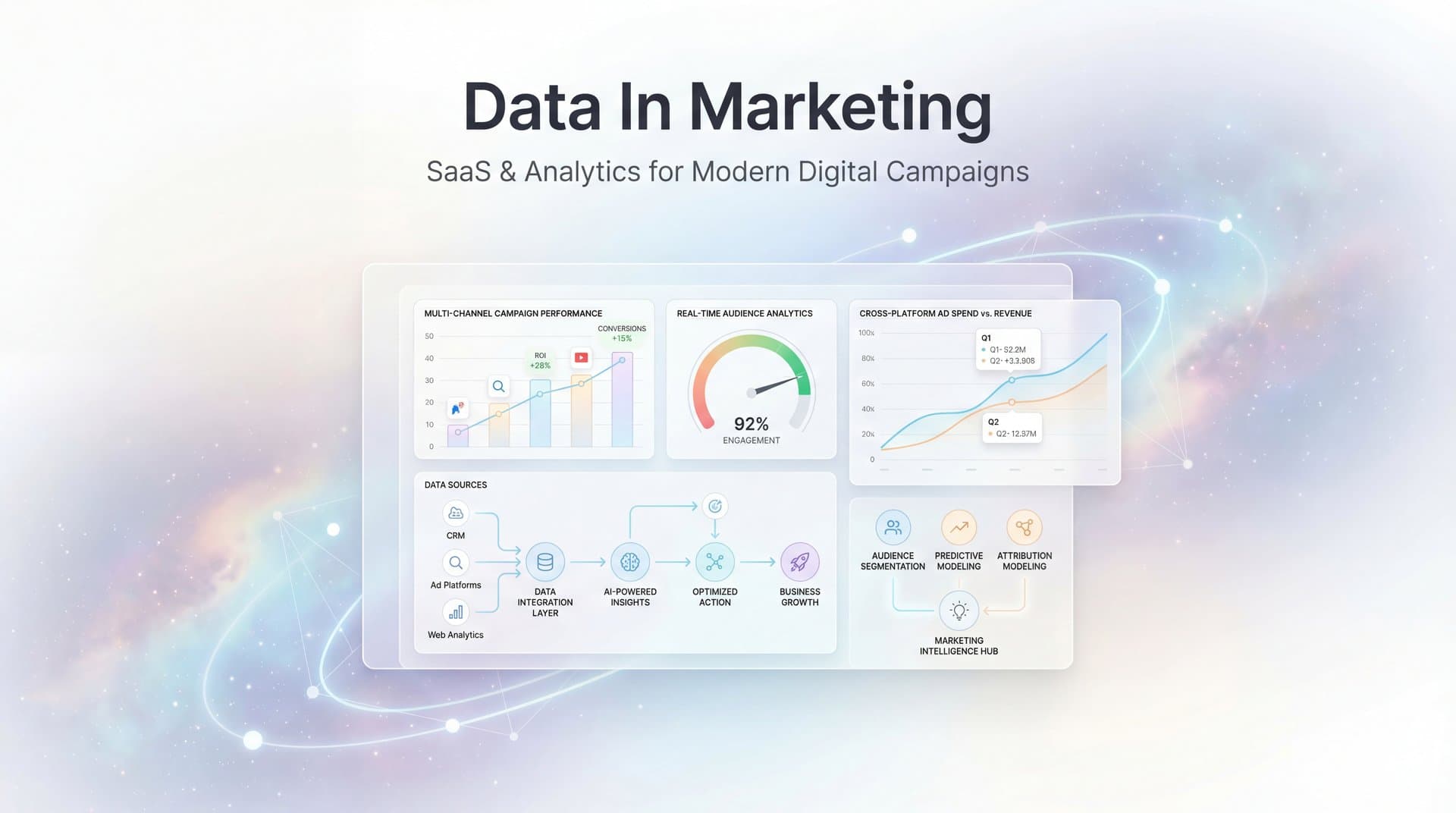 Data in Marketing: The Complete Guide to Collecting, Analyzing, and Acting on Marketing Data