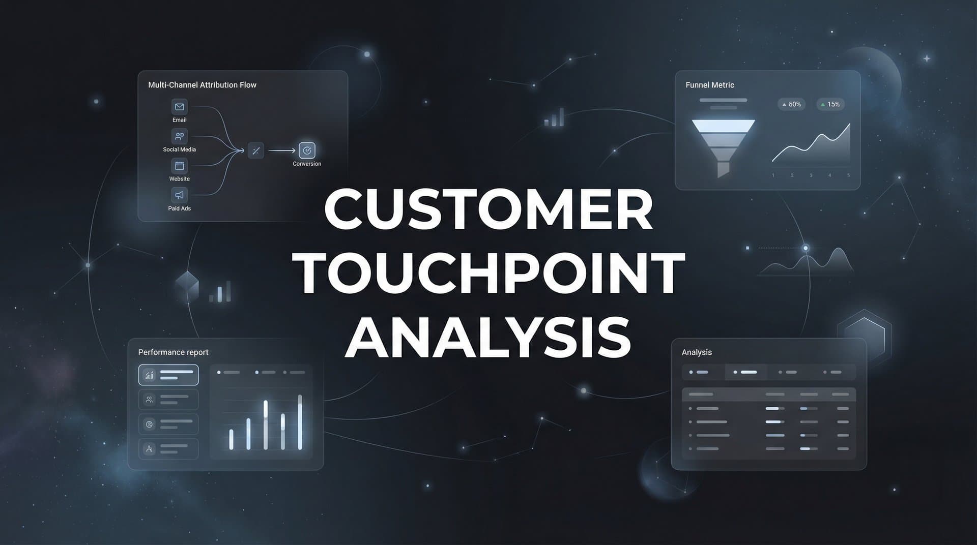 Customer Touchpoint Analysis: How to Track and Optimize Every Interaction That Drives Revenue