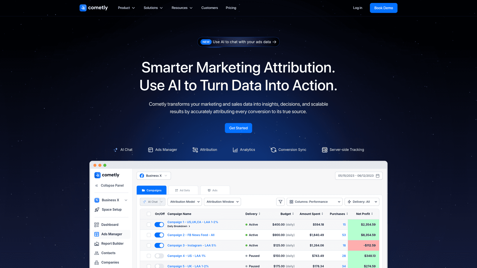 Top 9 Automated Ad Optimization Platforms 2026 Guide