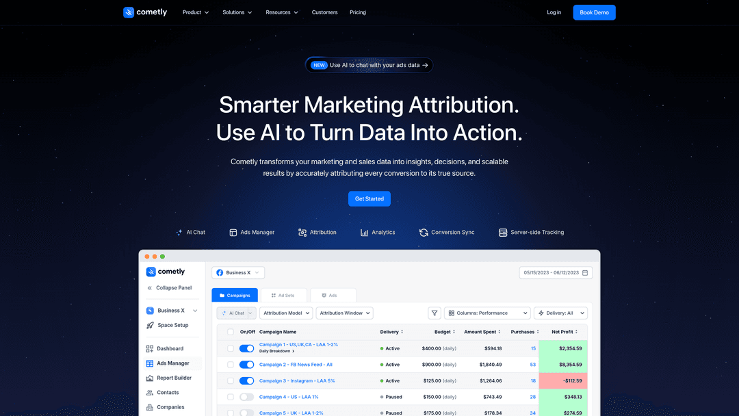 Best Conversion Funnel Analytics Tools 2026 Guide!