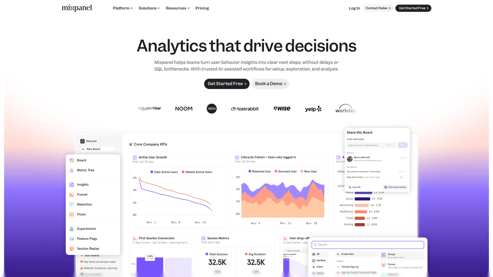 9 Best Marketing Funnel Analysis Tools Guide 2026!