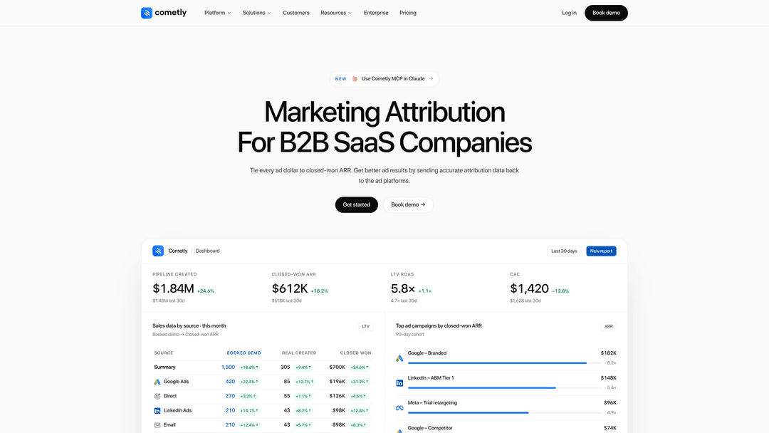 Ad Attribution Software Pricing: Top 9 Tools Guide