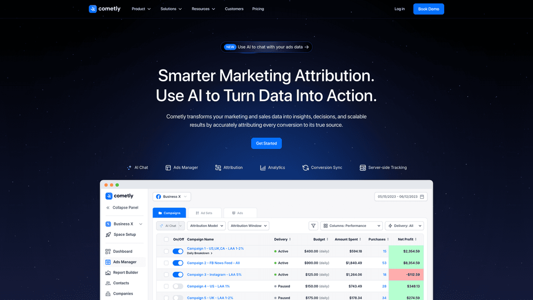 Best Marketing KPI Dashboard Software Top 9 Tools 2026 best-marketing-kpi-dashboard-software-top-9-tools-2026